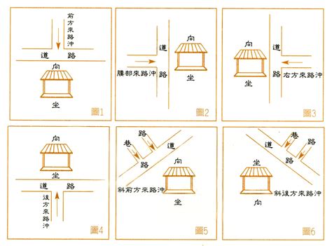 煞到一個人|分享沖煞到的簡易化解方法